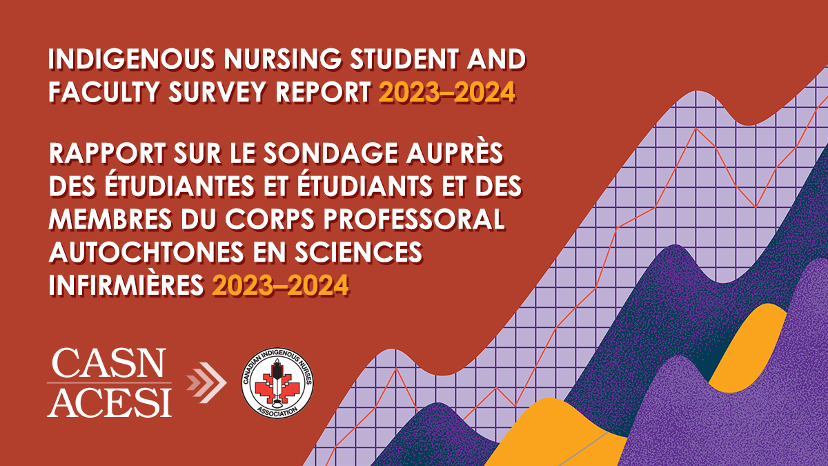 Indigenous Nursing Student and Faculty Survey Report, 2023–2024